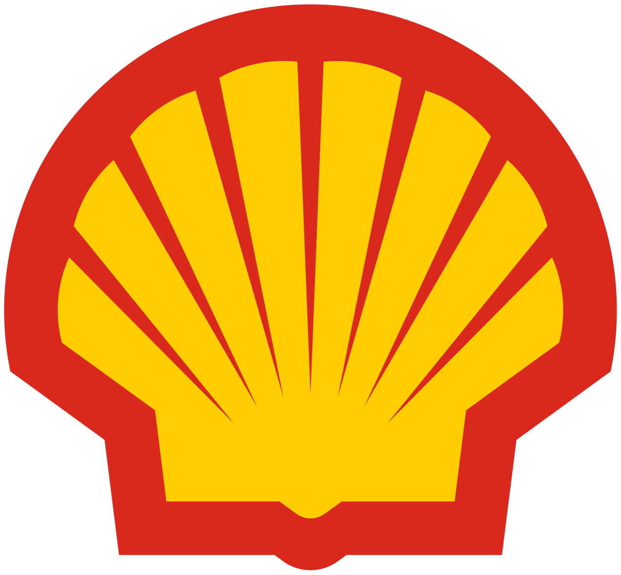 SHELL KOSOVA